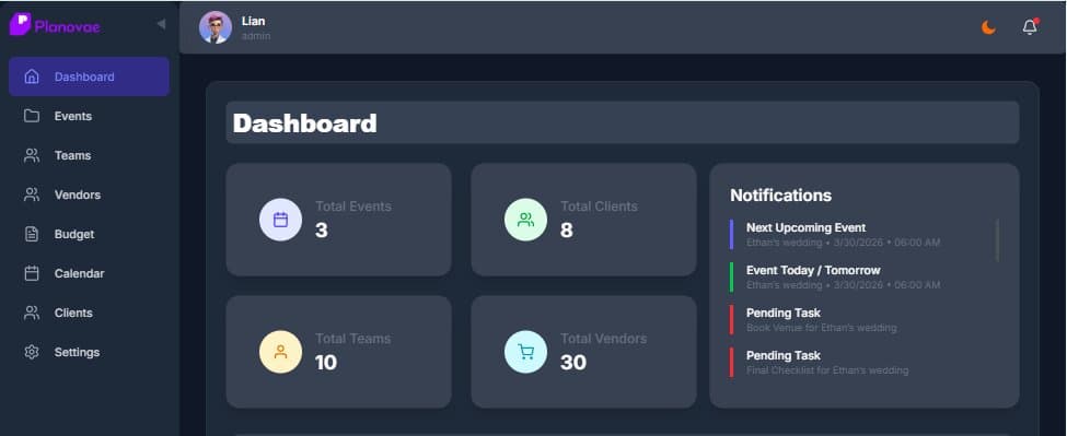Planovae Dashboard